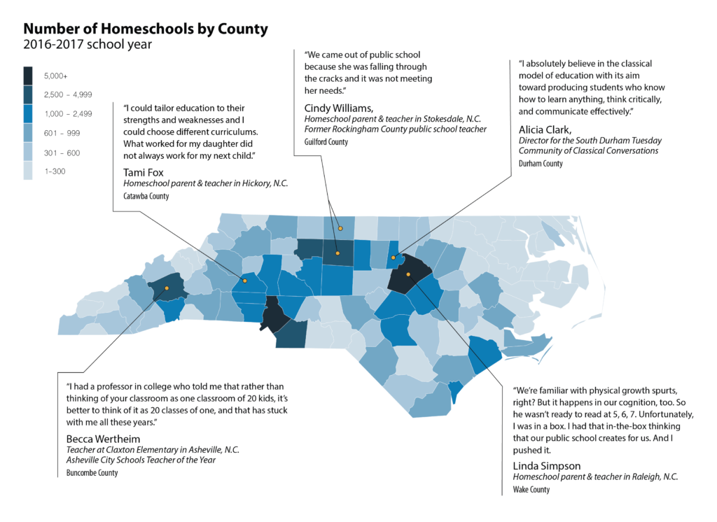 As Homeschool Enrollment Grows, N.C.'s Monitoring Is Lax - UNC Media Hub