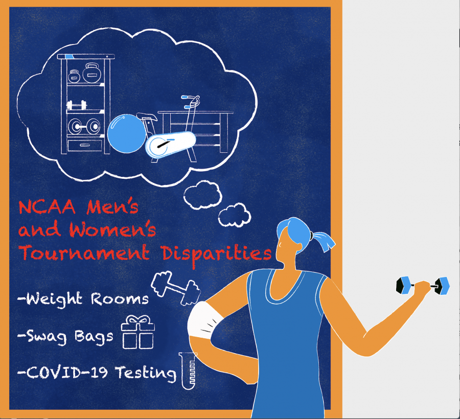 2021 Ncaa Tournament Opens Conversation About Gender Inequality In Sports Unc Media Hub